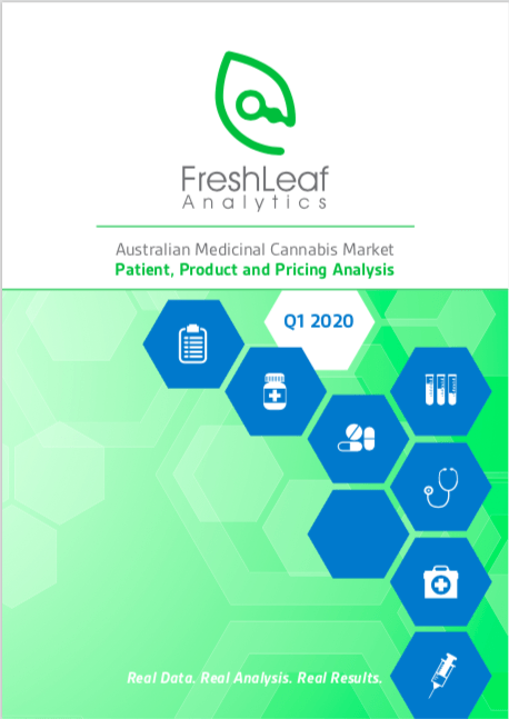 Fresh Leaf Report Q1 2020